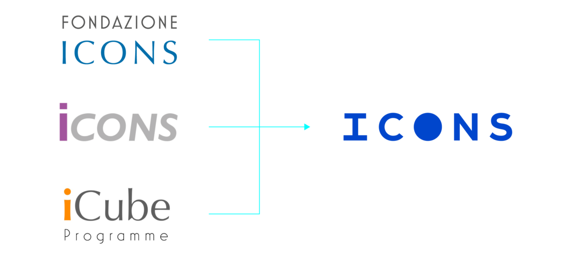 Before: Fondazione Icons, iCons and iCube Programme. After: ICONS